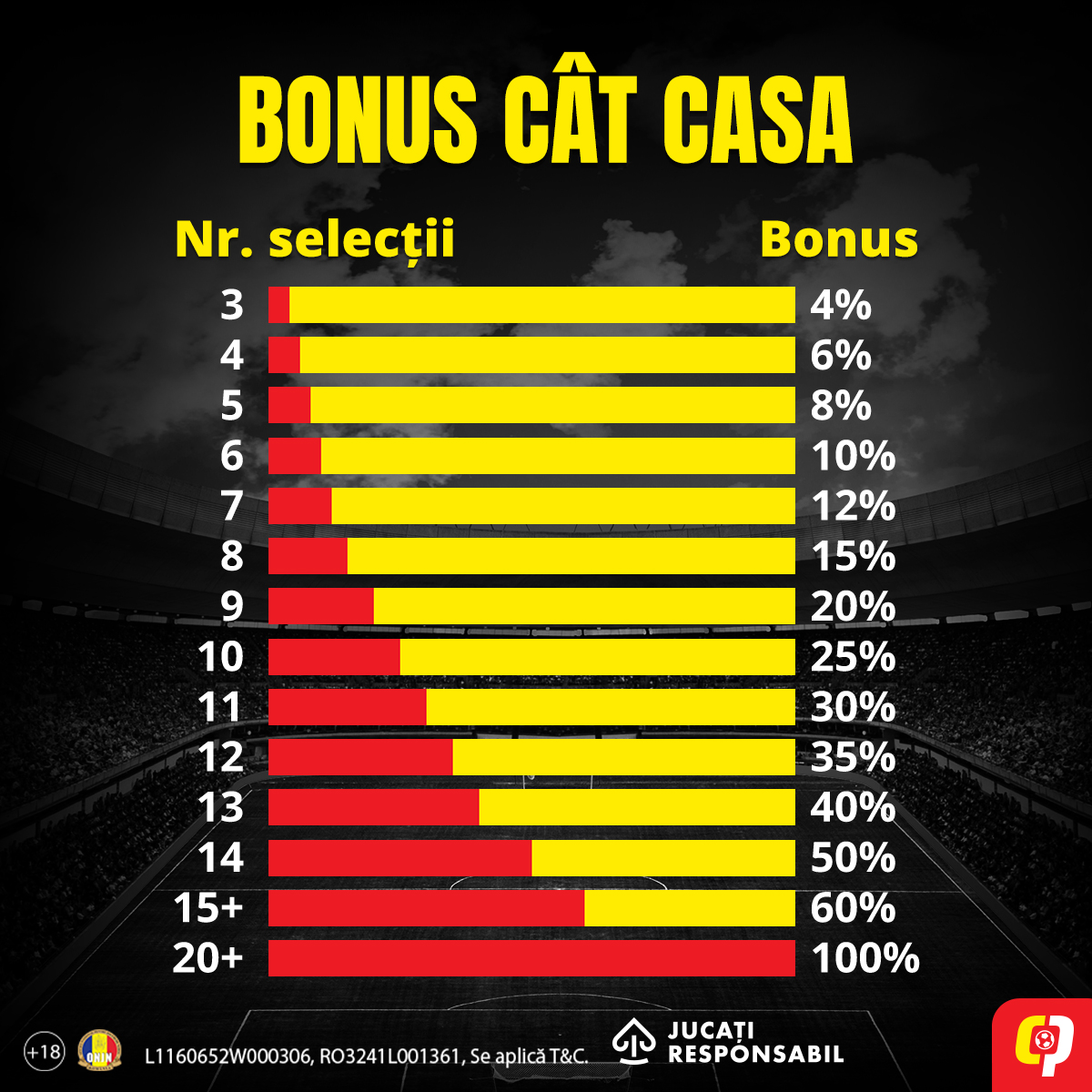 Bonus cat Casa